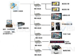华北工控工业级ARM架构嵌入式电脑 体验卓越性能，探索工控新境界